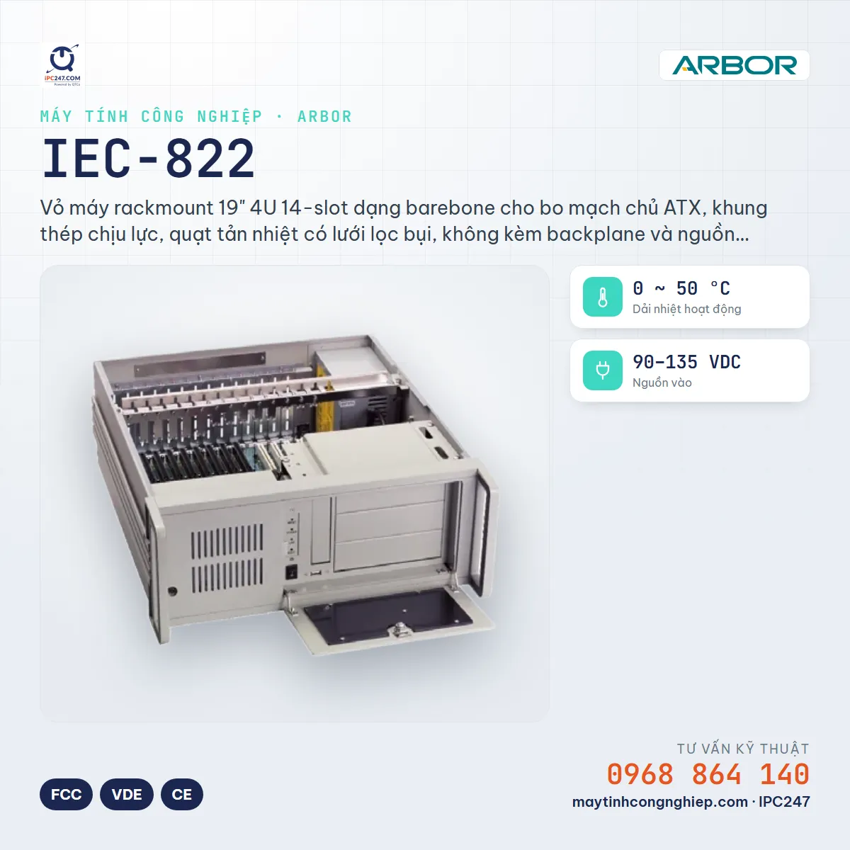 IEC-822
